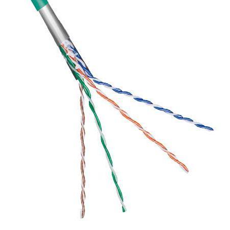Cat 5e F/UTP netwerkkabel per rol - Goobay