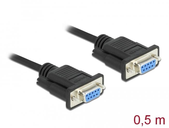 Delock Seriële Kabel RS-232 D-Sub 9 Stekker naar Stekker Nullmodem met dunne