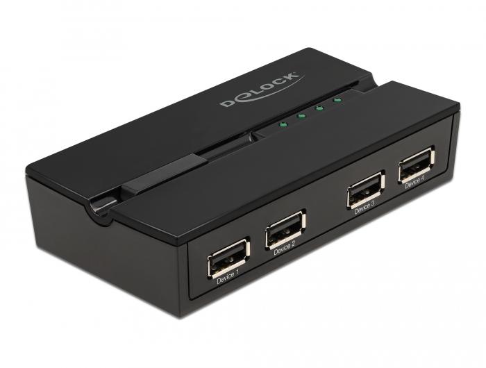 Commutateur Delock USB 2.0 pour 4 PC sur 4 périphériques - Delock