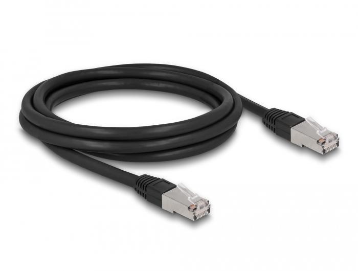 S/FTP Cat 6a - Delock