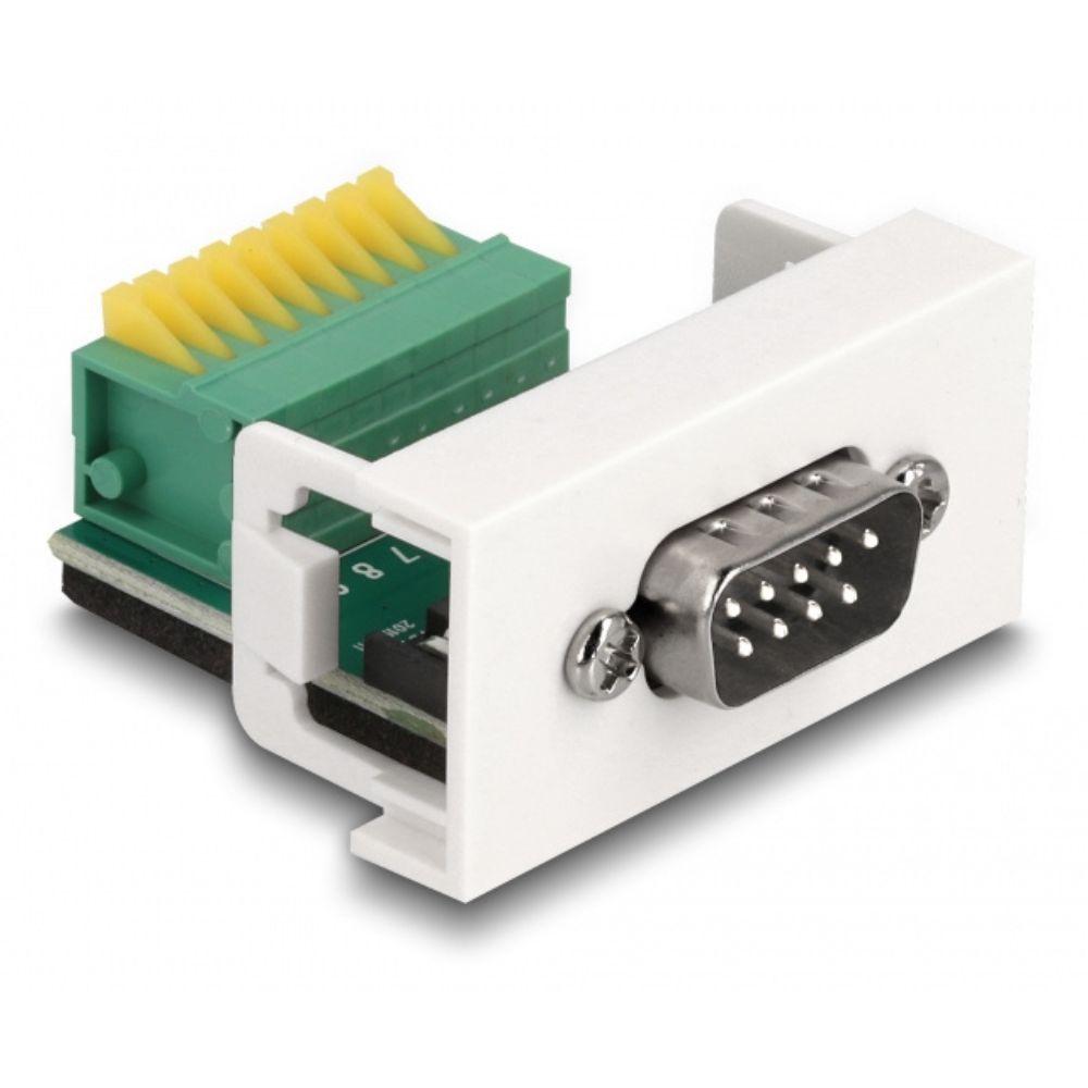 D-Sub module - Delock