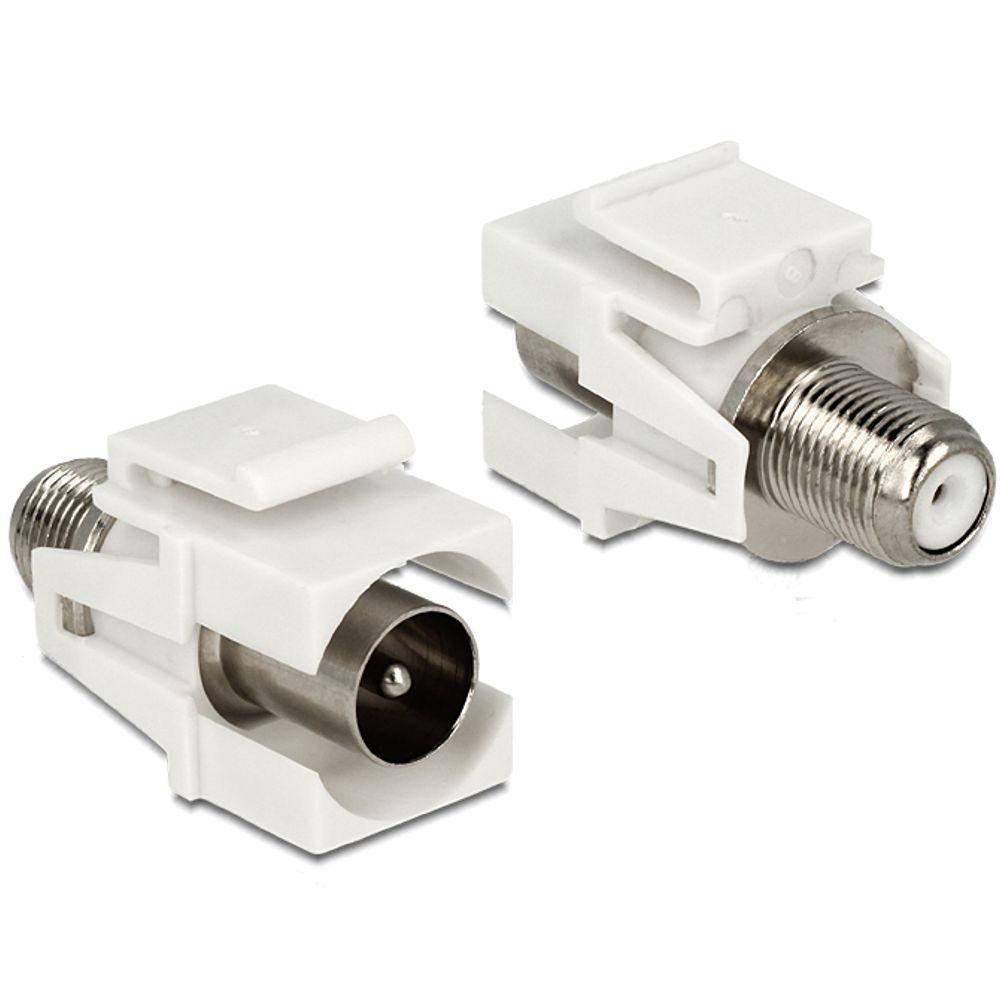 Keystone F-Connector female - IEC male