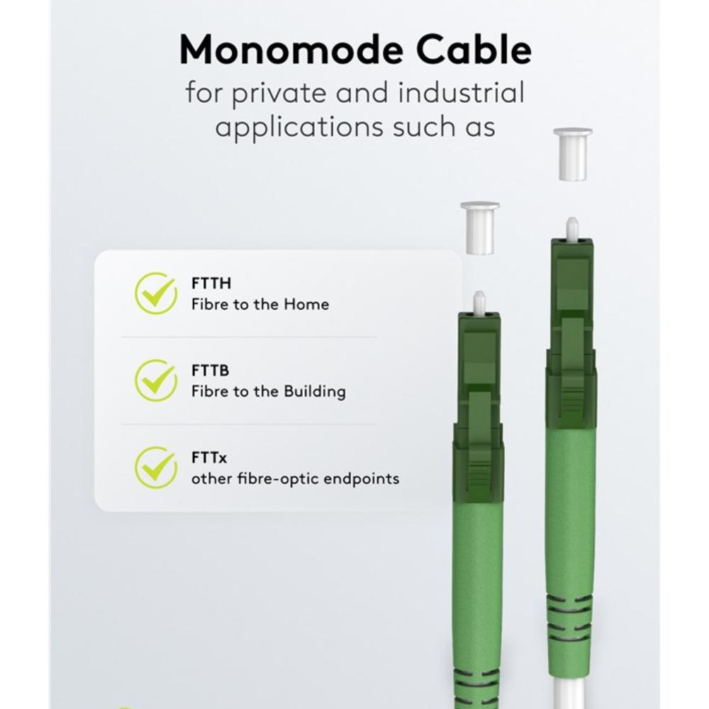 Singlemode - 15 meter - Goobay
