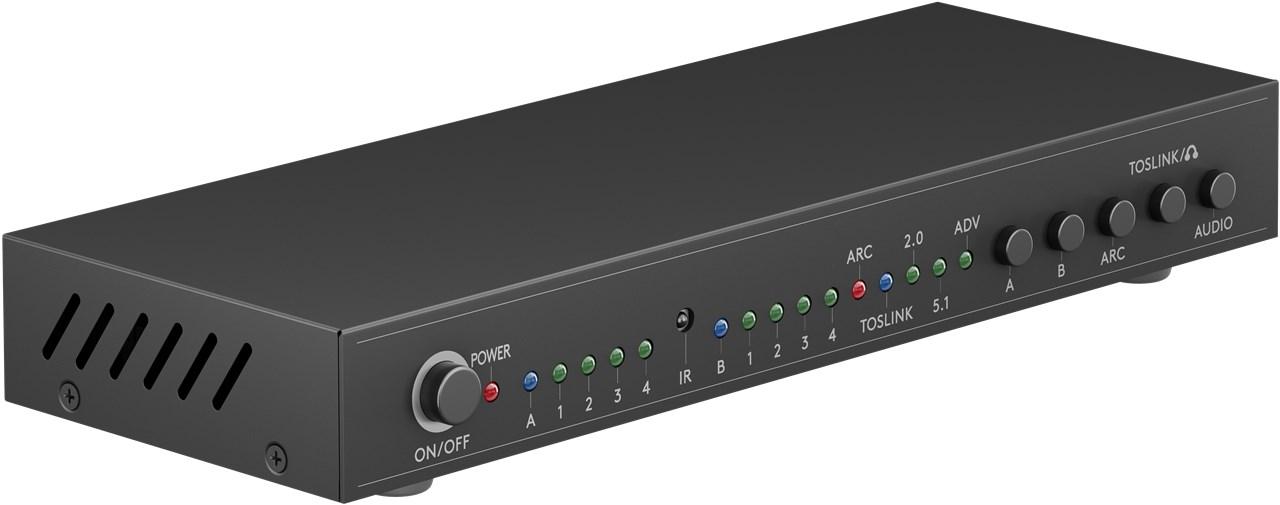 HDMI matrixswitch - 4 naar 2 poorts
