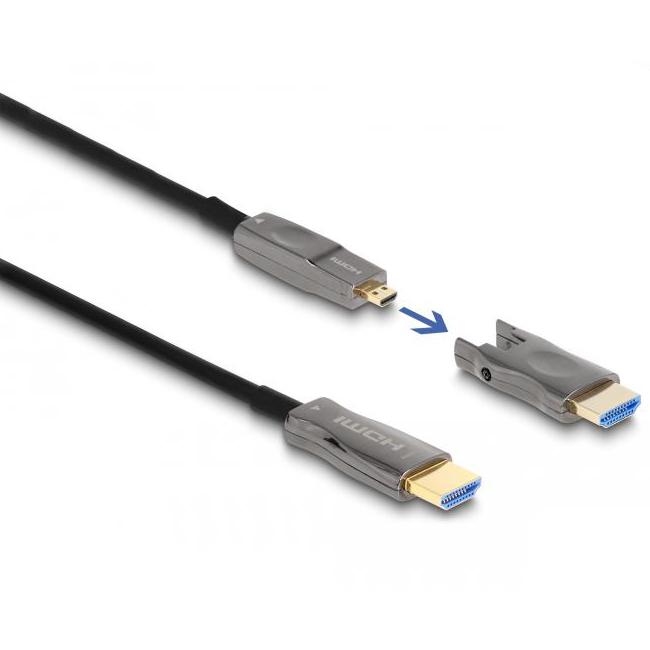 HDMI kabel 5 in 1