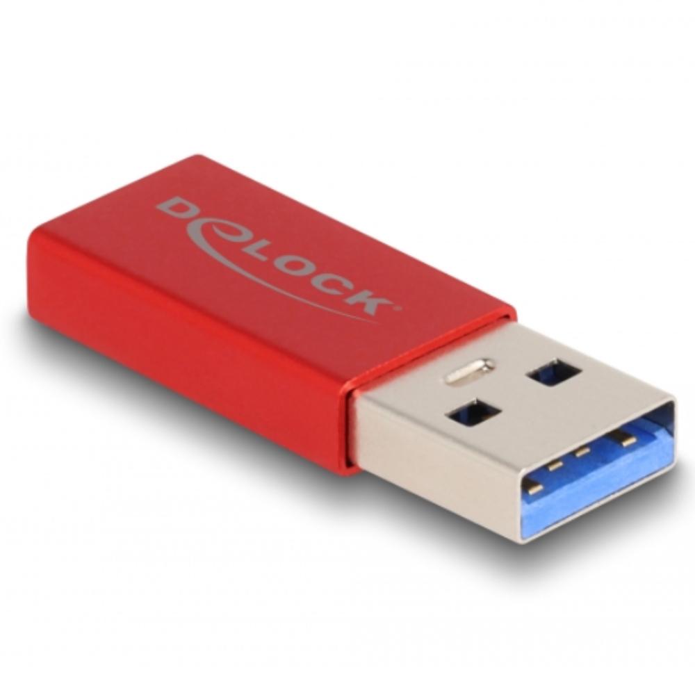 USB A - Rood - Delock