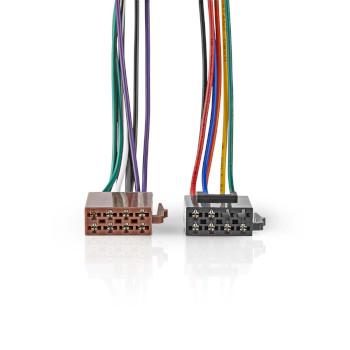 ISO-kabel