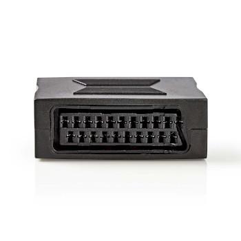 Adaptateur SCART SCART Femelle SCART Femelle Nickelé Droit ABS - Nedis