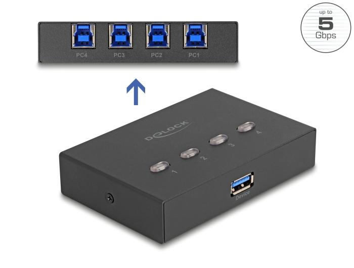 Delock USB 5 Gbps Switch voor 4 pc's op 1 apparaat