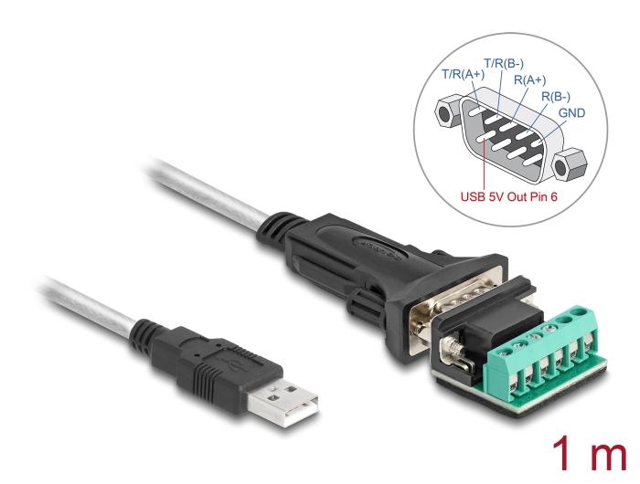Delock Adapter USB 2.0 Type-A naar 1 x Seriële RS-422/485 Stekker met 6-pins klem