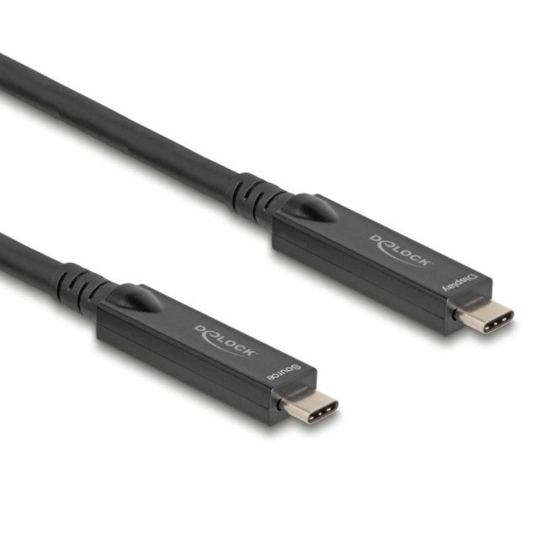 Câble USB-C optique actif