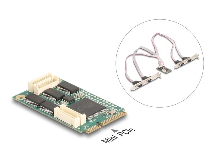 Delock Mini PCIe I/O full size 4 x Série RS-232
