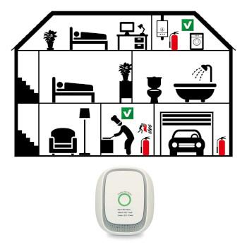 Gasdetector voor methaan - Alecto