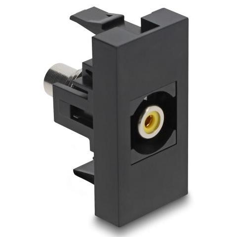 Easy 45 RCA module