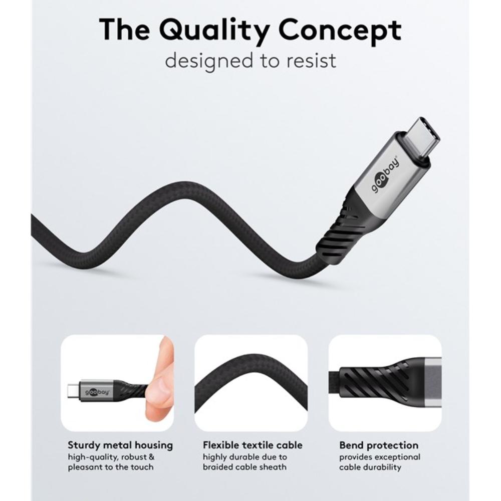 Câble USB-C 4 - version 2 - 80 Gbps - 240 watts