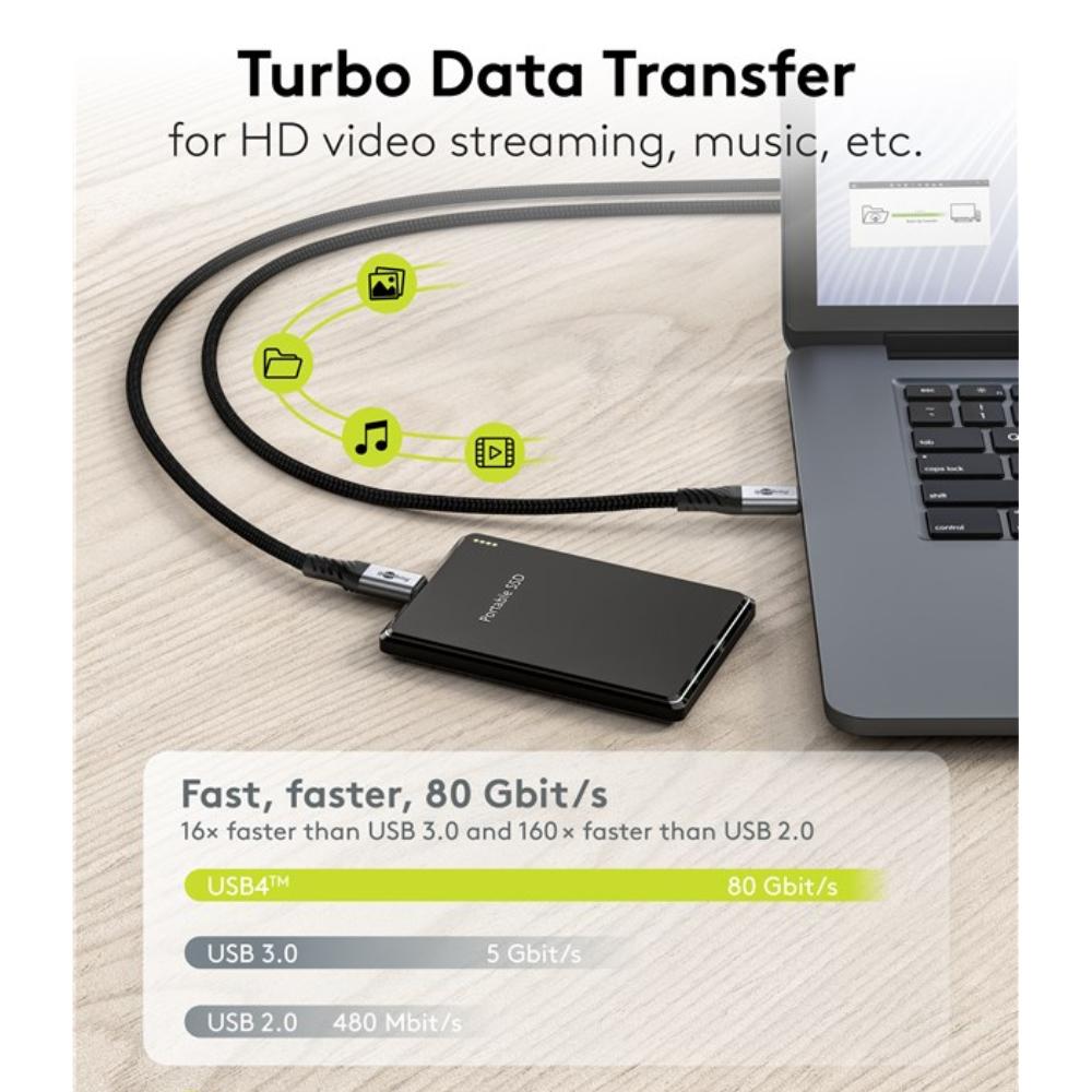 Câble USB-C 4 - version 2 - 80 Gbps - 240 watts