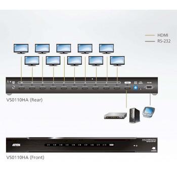 10-poorts 4K HDMI-splitter - Aten