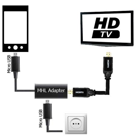 Productfoto 3