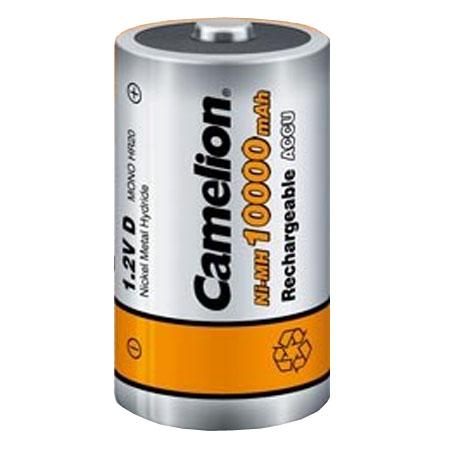 Productfoto 1
