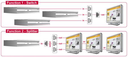 Productfoto 2