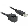 Photo de produit 2