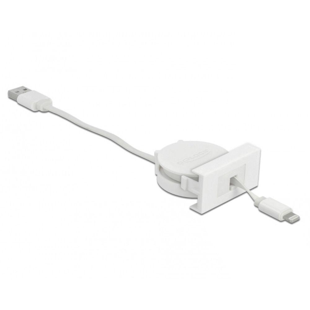 Productfoto 1