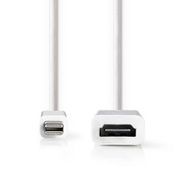 Productfoto 2