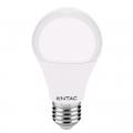 Productfoto 1