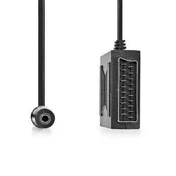 Productfoto 2
