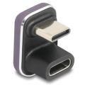 Photo de produit 1